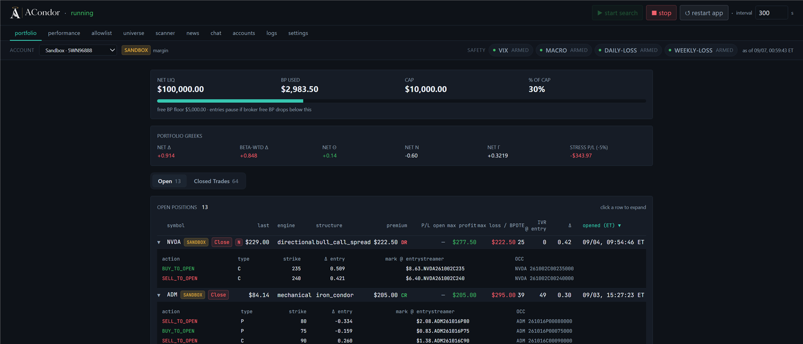 ACondor portfolio view showing open positions across the mechanical and directional engines, with live P/L and buying power